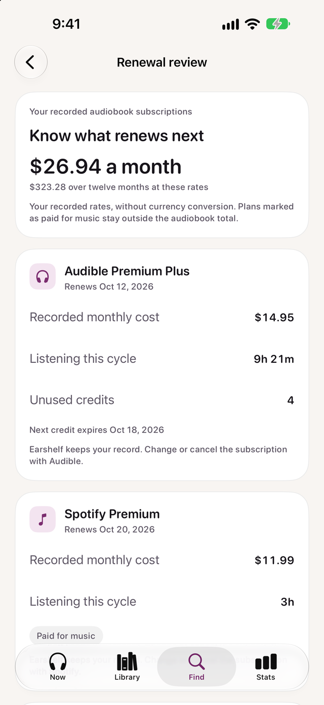 Renewal review listing recorded audiobook subscriptions with their monthly cost, listening this cycle and unused credits